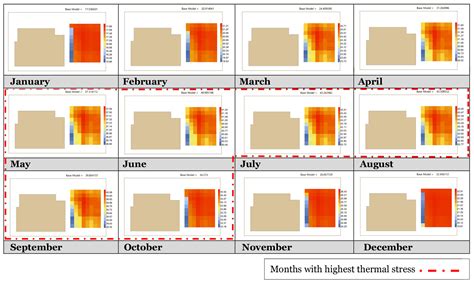 Optimizing Outdoor Thermal Comfort for Educational Buildings: Case ...