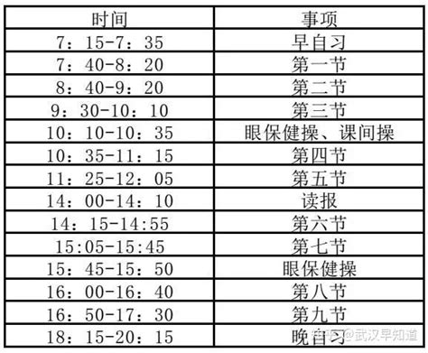 高中三年走读还是住宿？上海16区245所高中学费和寄宿情况一览 - 知乎