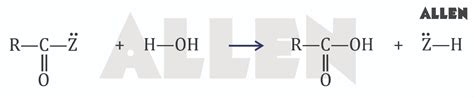 Carboxylic Acid and Its Derivatives- Properties and Chemical Reactions