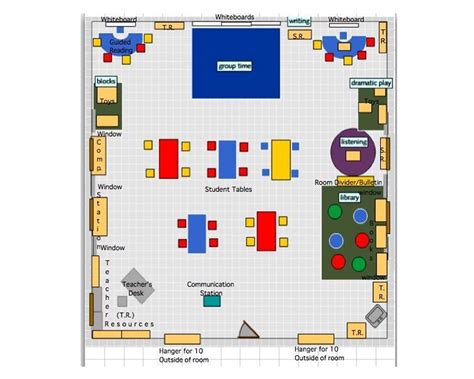 10 Tips For A Perfect Preschool Classroom Setup - Professional Daycare ...