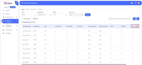 How to Manage Leave Balances for Employees? - MyHR
