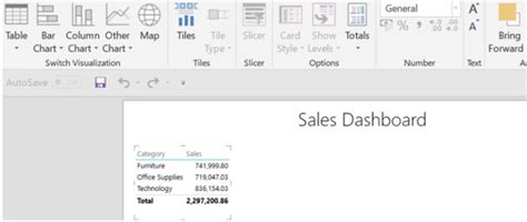 Excel Power View 的图像结果