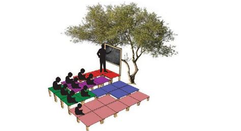Indian designers give solution for rural students to learn outdoor with ...