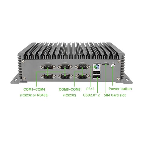 GPIO Windows 1.0 的图像结果