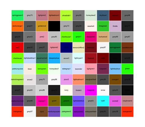 11.1 Colors | YaRrr! The Pirate's Guide to R