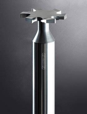 Circular Milling Systems | Modern Manufacturing India