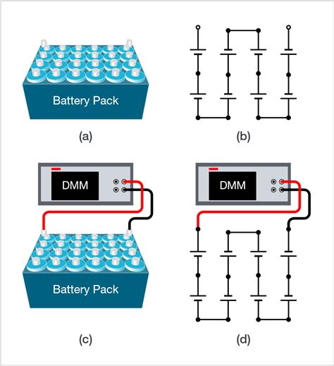 Voltage From Aa Battery
