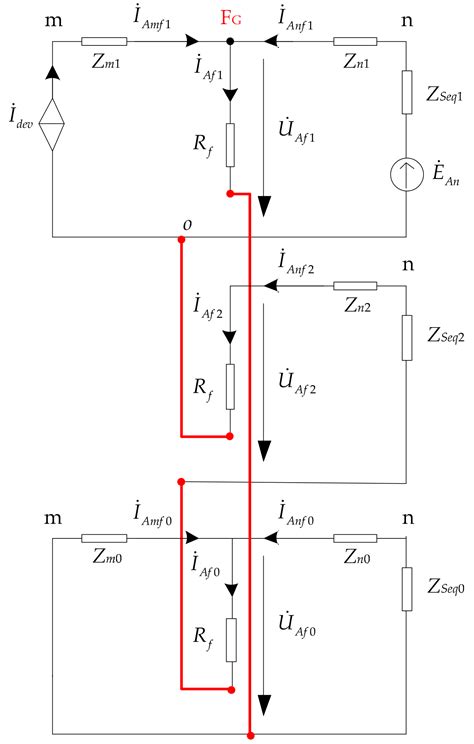 A Novel Single-Terminal Fault Location Method for AC Transmission Lines ...