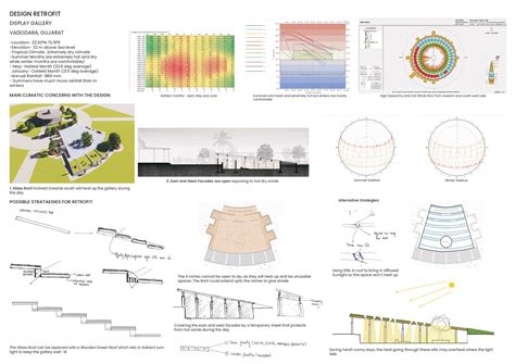 A School in Leh, India | CEPT - Portfolio