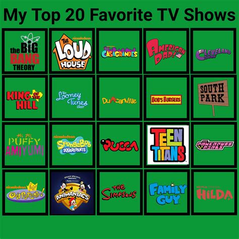 My Top 20 Favorite TV Shows by Ptbf2002 on DeviantArt