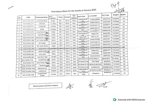 View Process List - YOGESH PANDEY