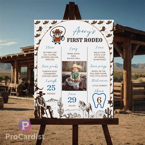 Buy Rustic Rodeo 1st Birthday Milestone Poster | Editable Canva ...