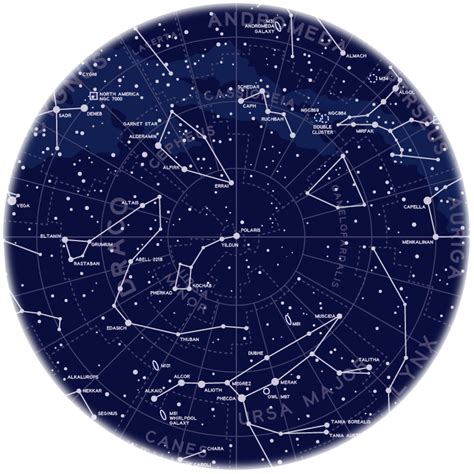 §3-4 Небесные координаты звездные карты