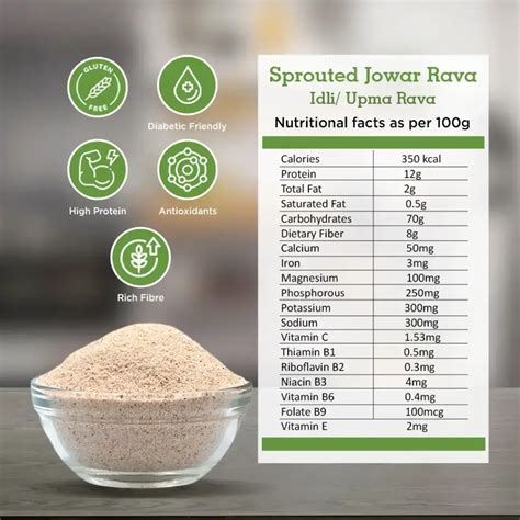 Sprouted Jowar Idly/Upma Rava