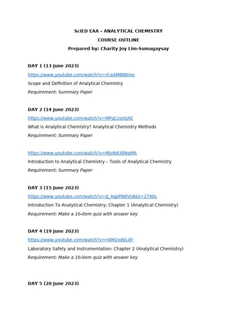 Analytical Chemistry Course 的图像结果