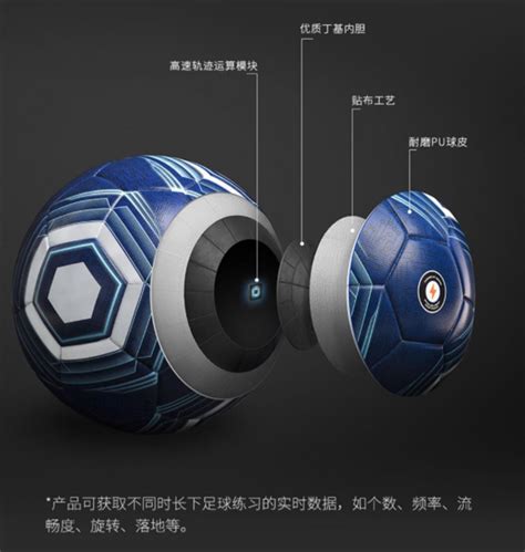 Anche il pallone da calcio diventa intelligente: ecco Xiaomi Insait Joy ...