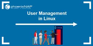 Image result for Linux User Management Commands