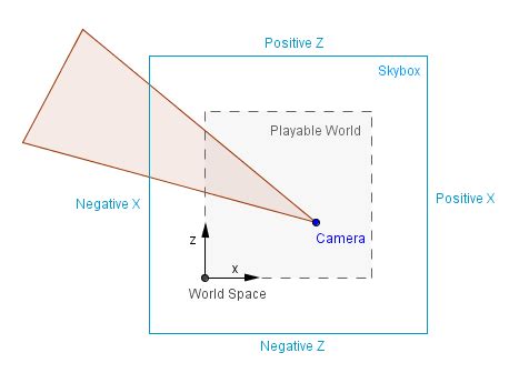 Environment Map Computer Graphics 的图像结果