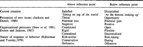 Reference Point Example 的图像结果