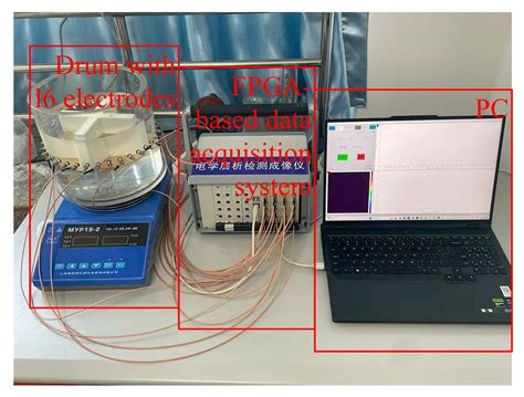 Application of Bivariate Reproducing Kernel-Based Best Interpolation ...