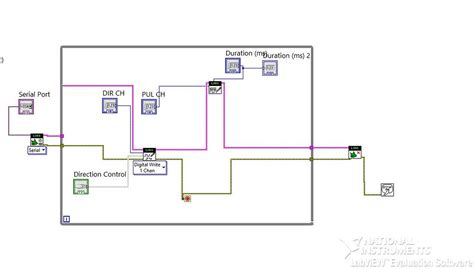 Image result for LabVIEW Linx Arduino Temperature Sensor Example