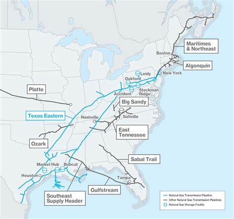 Texas Eastern Transmission Transmission Pipeline Intelligence