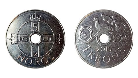 Krone – Danish and Norwegian Krone Explained: Symbol, Value, and History