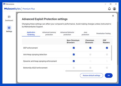 Malwarebytes Protection Plan 的图像结果