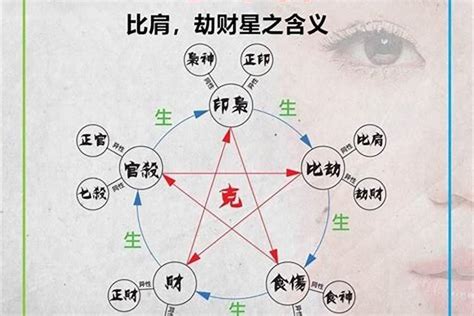 生辰八字里金木水火土都不缺(八字的基本断法)_八字_若朴堂文化