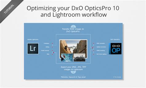 Image result for 2020 DxO Tutorials