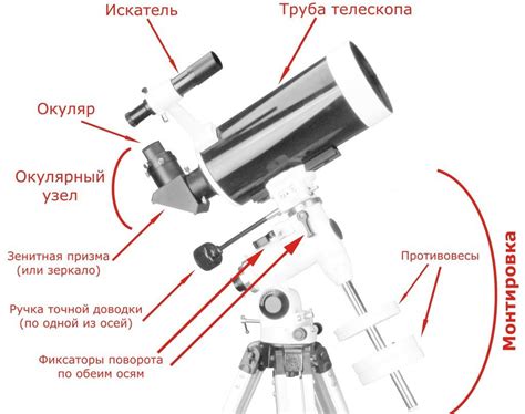 Рейтинг телескопов для детей 10 лет