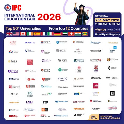 Study Abroad Fair 2026 | IPC International Education Fair