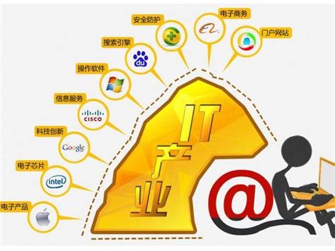 It Explained 的图像结果