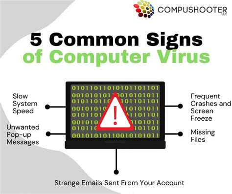 How Does Your Computer Get Infected 的图像结果