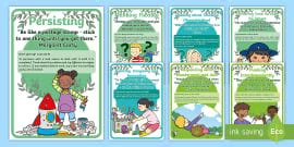 Habits of the Mind Poster