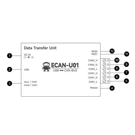 Buy Ebyte ECAN-U01 CAN2.0 debugger, CAN to USB converter, bus analyzer ...