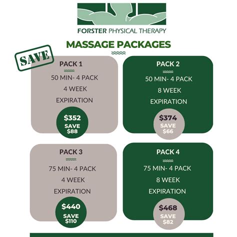 Image result for Complementary Massage Trailer