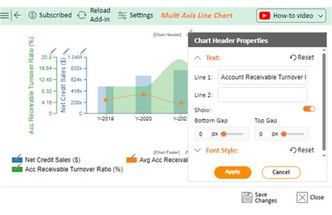 Image result for Accounts Receivable Graph