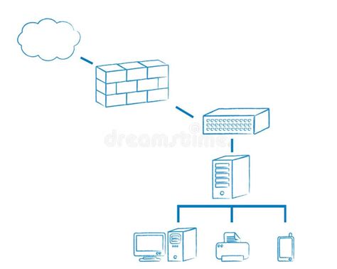 Computer Server Diagram 的图像结果