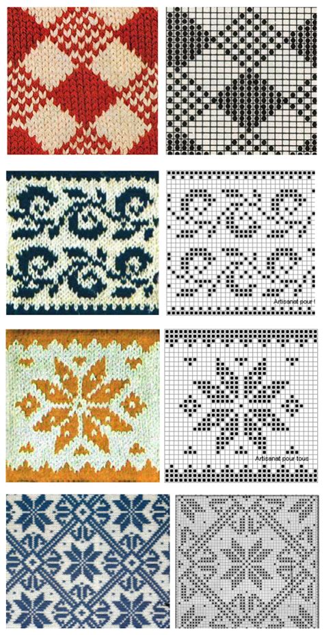 Image result for Stranded Knitting Patterns Free