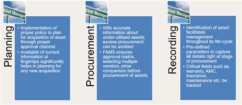 Fixed Asset Management – NDM Advisors LLP