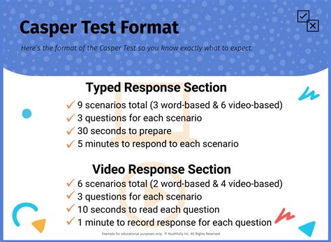 Image result for Casper Test Examples