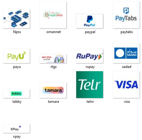 Payment Details - Online International Shopping Site In India -Shop ...