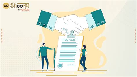 Futures contract Futures Market 的图像结果