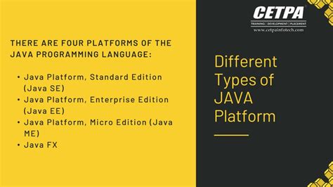 Image result for Java Platform and Programming Language