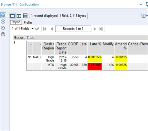 Alteryx Table Tool 的图像结果