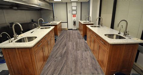 Test Kitchen Programs 的图像结果