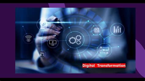 Digital Transformation Explained 的图像结果