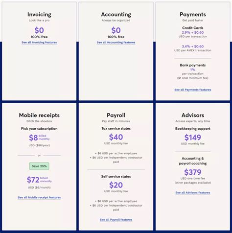 Image result for Accounting Software Programs