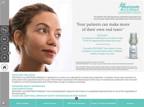 Image result for Restasis Scam